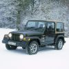 History of the Jeep Wrangler