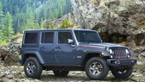 2020 Jeep Wrangler Limited | FCA