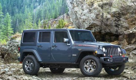 2020 Jeep Wrangler Limited | FCA