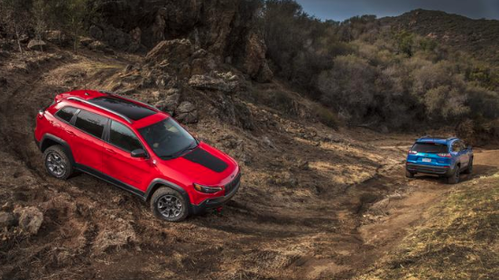 2020 Jeep Cherokee off-roading in mud