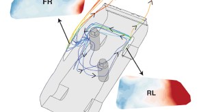 Streamlines computed for the case in which the RL and FR windows are open. COVID-19 Uber