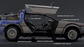 Back To The Future Delorean, labeled.