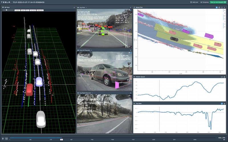 An image of how Tesla Autopilot works, including charts.