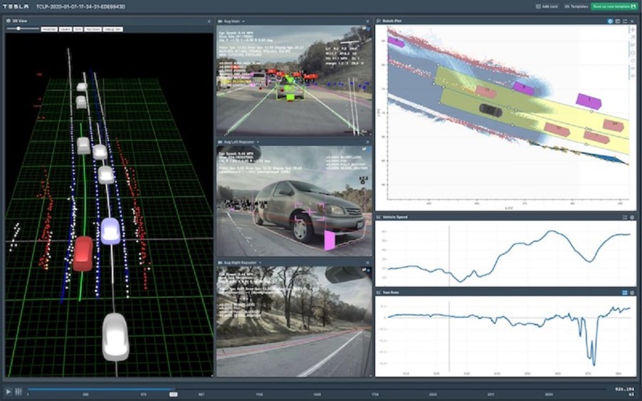 A screen showing Tesla Autopilot.