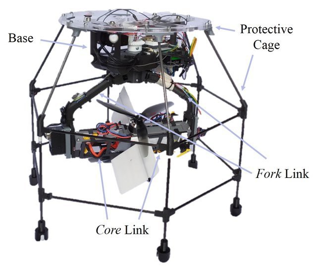 OmniRotor 