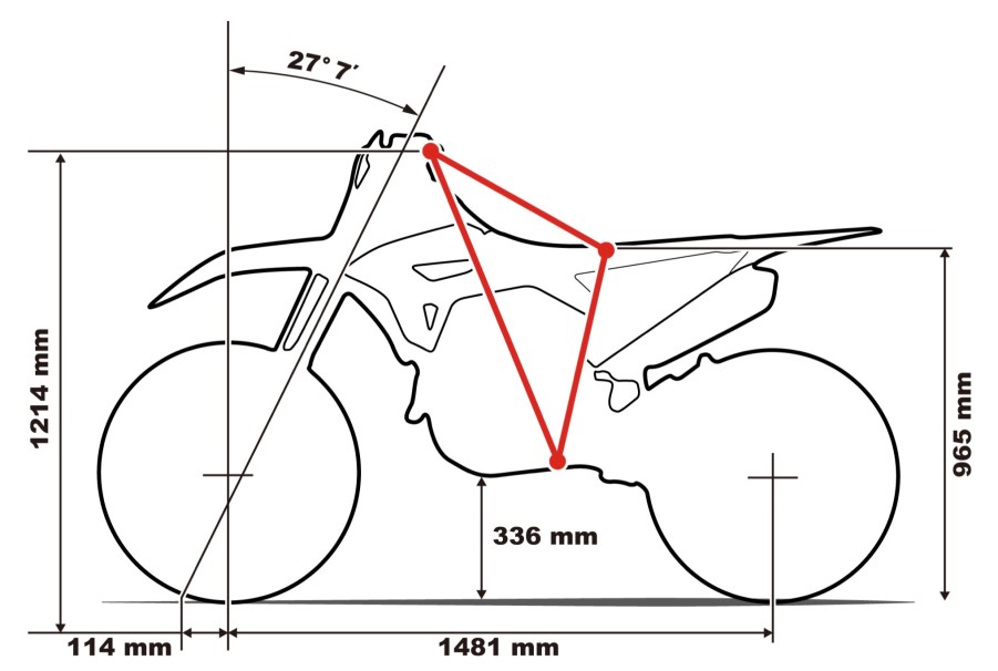 A diagram showing the 2021 Honda CRF450R motorcycle's dimensions including rake and trail