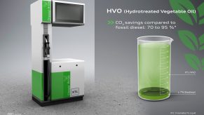 Audi HVO vs. diesel CO2 emission claims graphic showing a fuel blend and pump