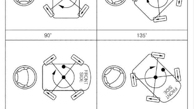 Are Hyundai and Kia Aiming to CrabWalk, Too?