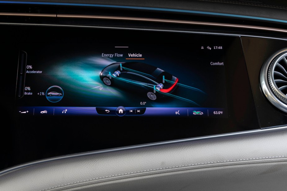 2022 Mercedes-Benz EQS voice commands