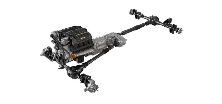 Jeep Wrangler drivetrain