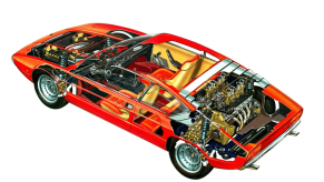 An animated cross section of the Lamborghini Urraco