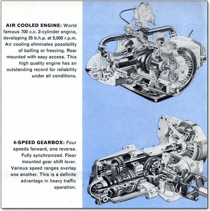 1964 BMW Farmobil agricultural truck advertising