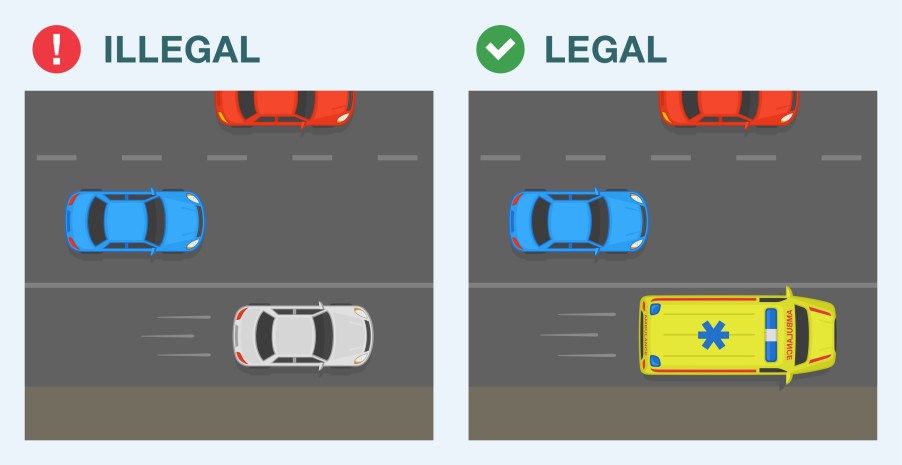 A chart showing when its legal to use the emergency lane